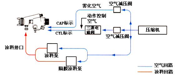 自动蜜桃视频成人系统图