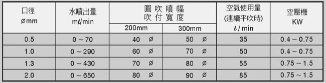 自动蜜桃视频成人参数图