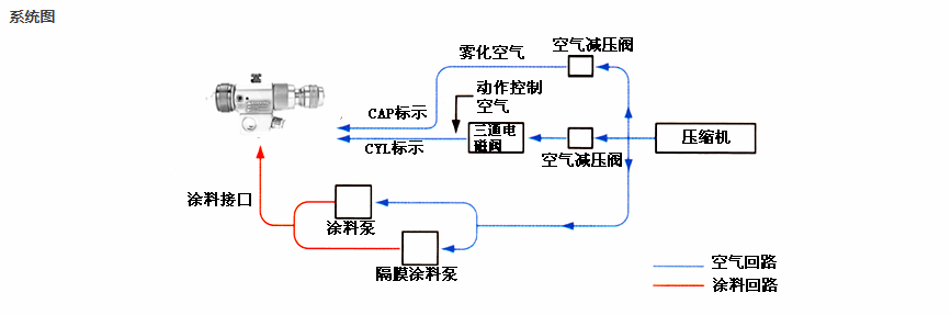 水性漆蜜桃视频成人